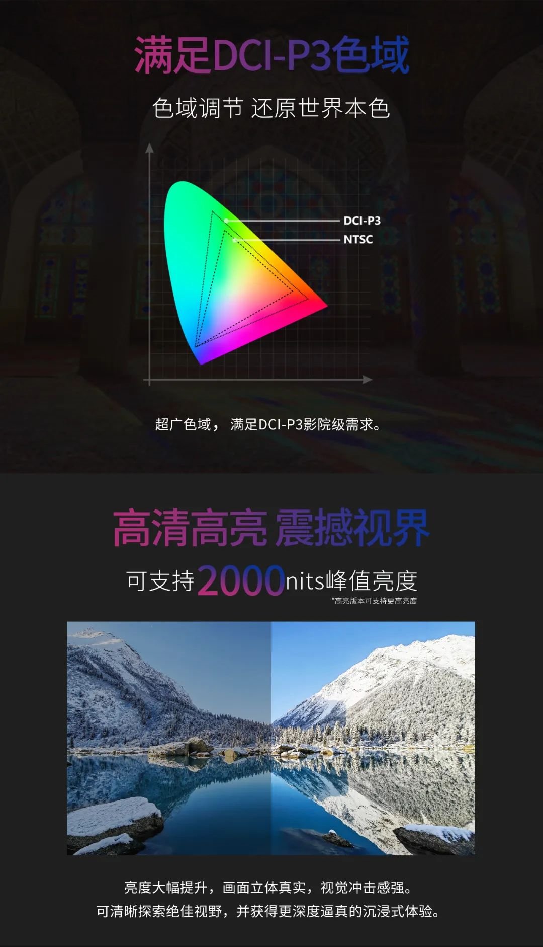 一期一会 | 一图读懂304am永利集团官网·利晶MIP新品系列