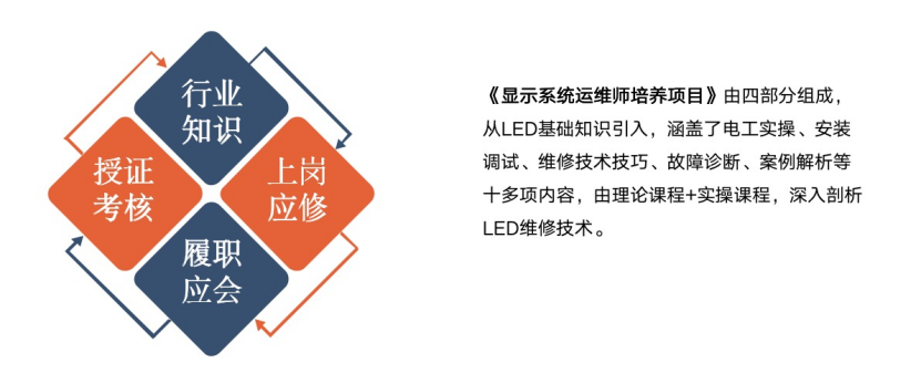 赋能人才发展 | “复盘中国行•走进304am永利集团官网”学习活动成功举办