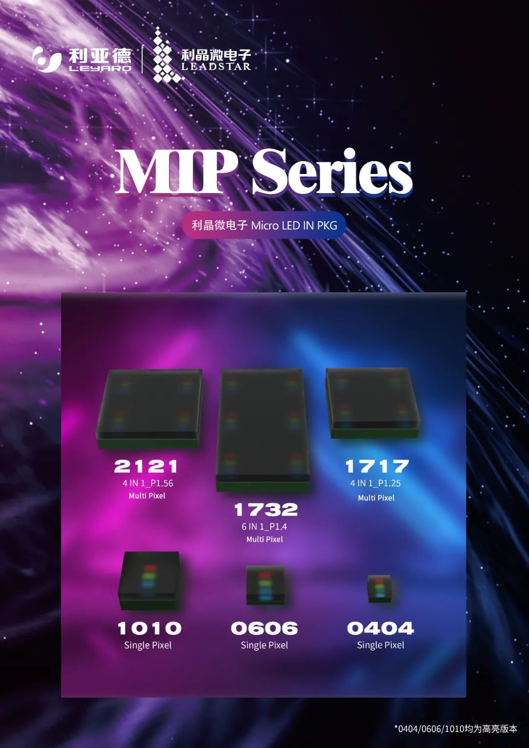 一期一会 | 一图读懂304am永利集团官网·利晶MIP新品系列