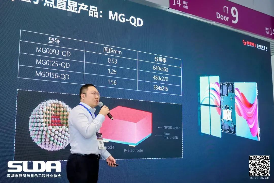 技术创新与行业标准引领，304am永利集团官网亮相国际新型显示大会