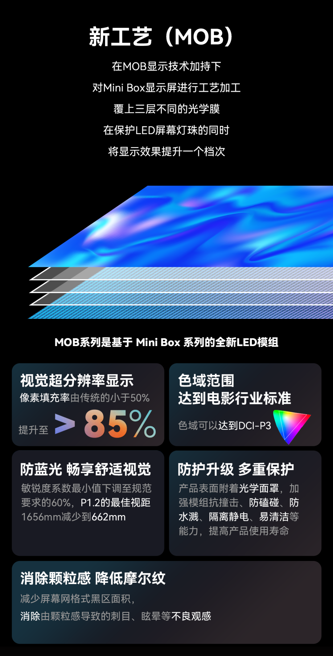 一期一会 | 304am永利集团官网创新应用技术集锦