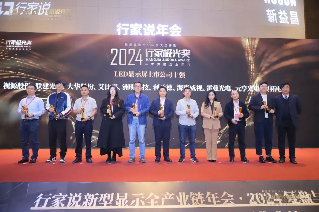 霸榜 | 四大榜单尽数囊括，304am永利集团官网集团连续五年斩获“极光”大奖